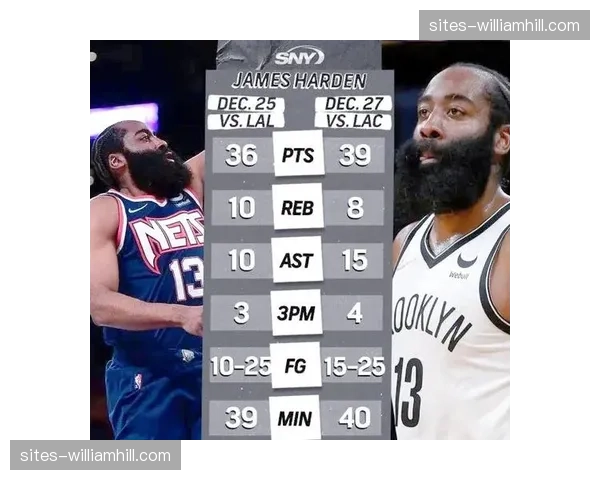 篮网进攻端不再依赖单一投射 以内线杀伤创造外线机会